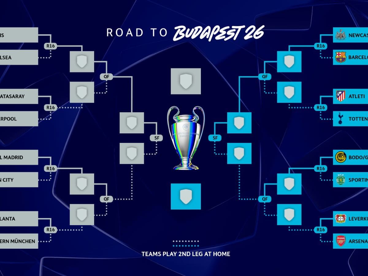 Newcastle-Barça, Madrid-City y Atlético-Tottenham en octavos de la Champions: repasa todas las eliminatorias