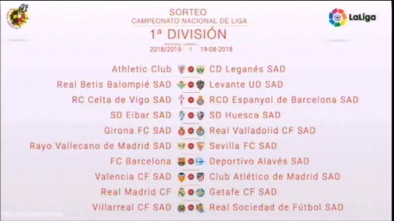 Encuentros de la primera jornada de la Primera División Masculina. 