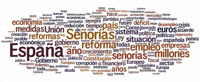 Nube de tags: las palabras más repetidas por el presidente del Gobierno en el debate sobre el estado de la nación