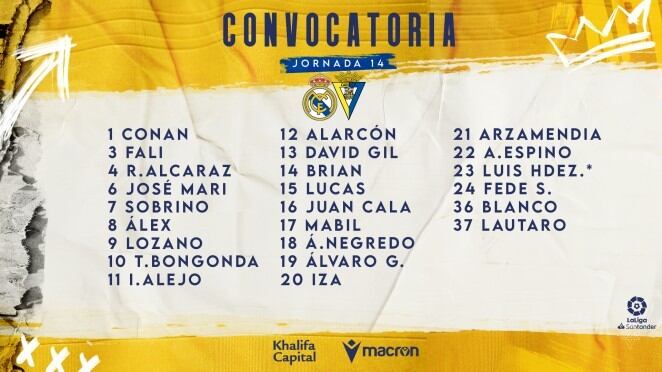 Convocatoria Cádiz CF para medirse al Real Madrid