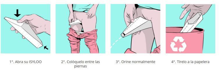 Instrucciones para el uso del orinal desechable para mujeres