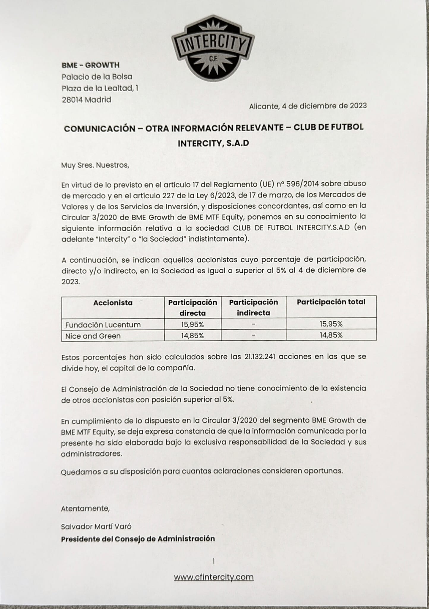 Documentación oficial del CF Intercity