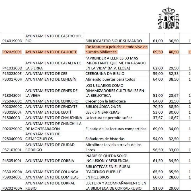 Campaña de animación a la lectura