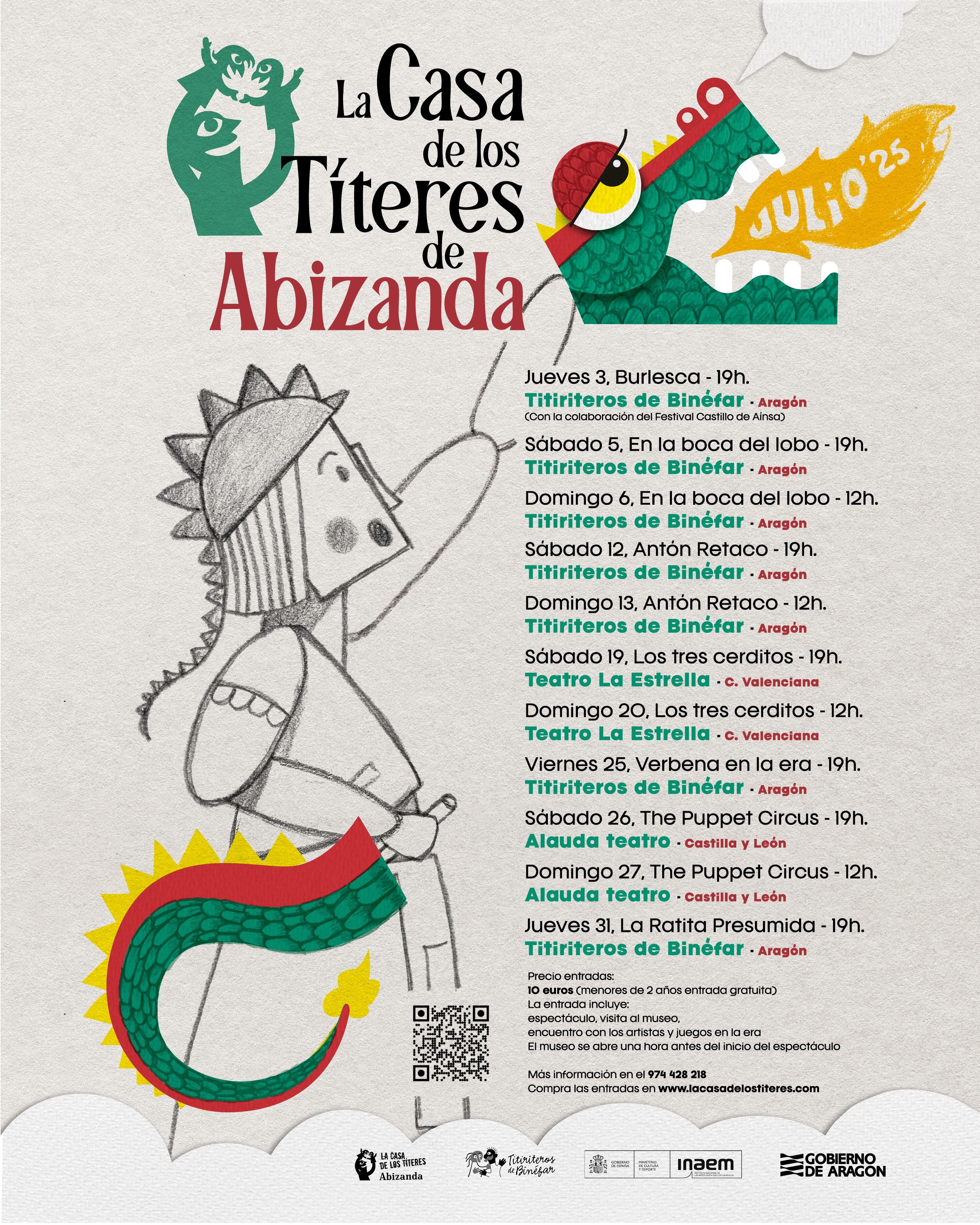Cartel casa de los títeres de Abizanda.