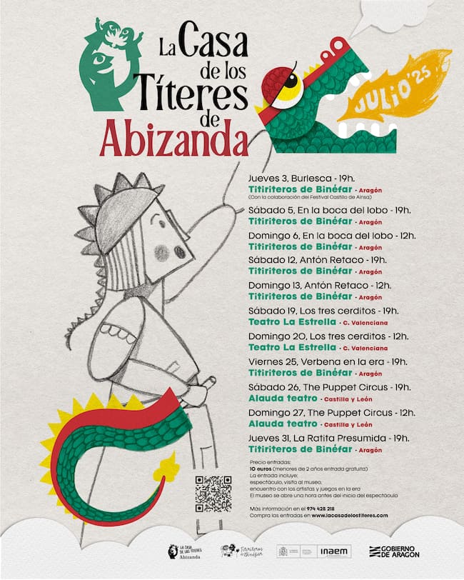 Cartel casa de los títeres de Abizanda.