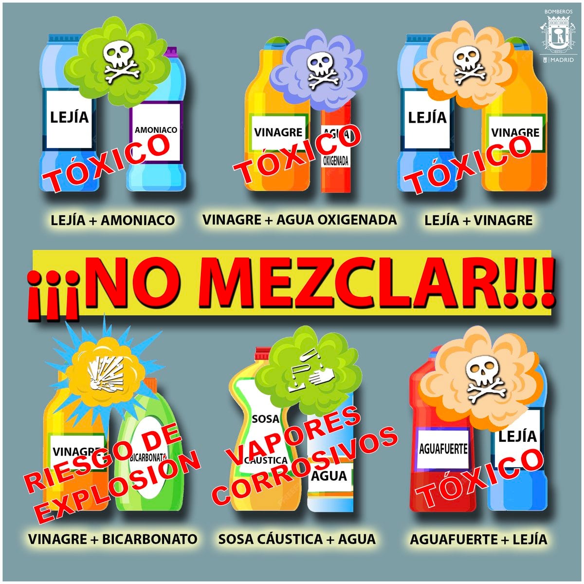 Infografía difundida por bomberos de Madrid.