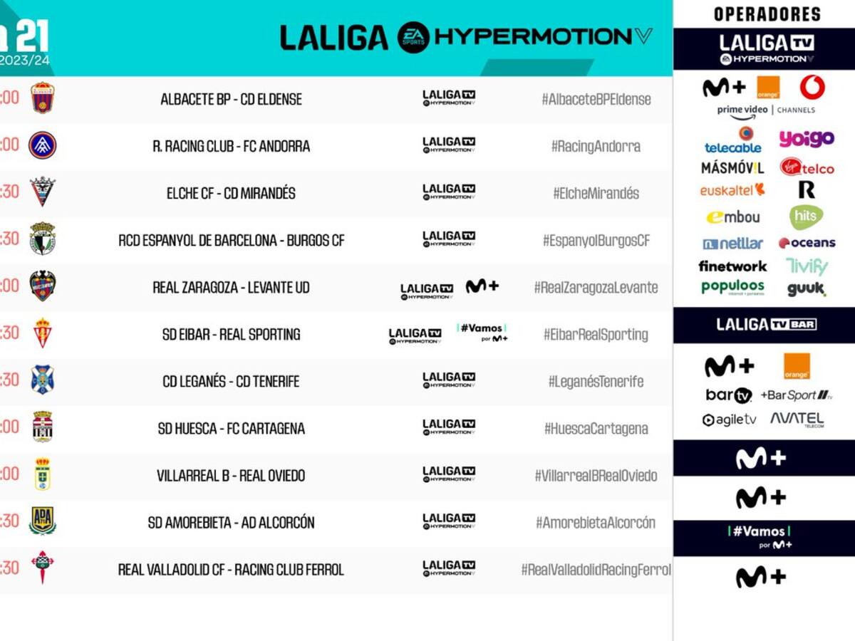 El Huesca ya conoce su hoja de ruta hasta el final de la primera vuelta