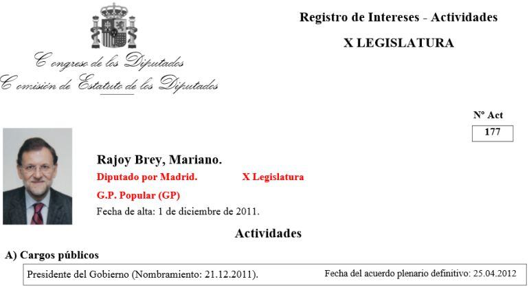 Registro de intereses de Mariano Rajoy