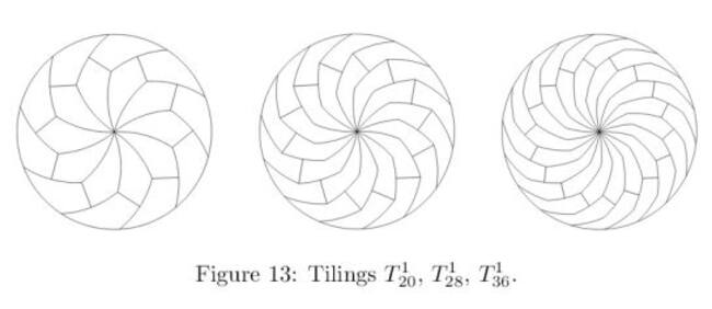 Donde ellos ven un círculo, tú ves una pizza.