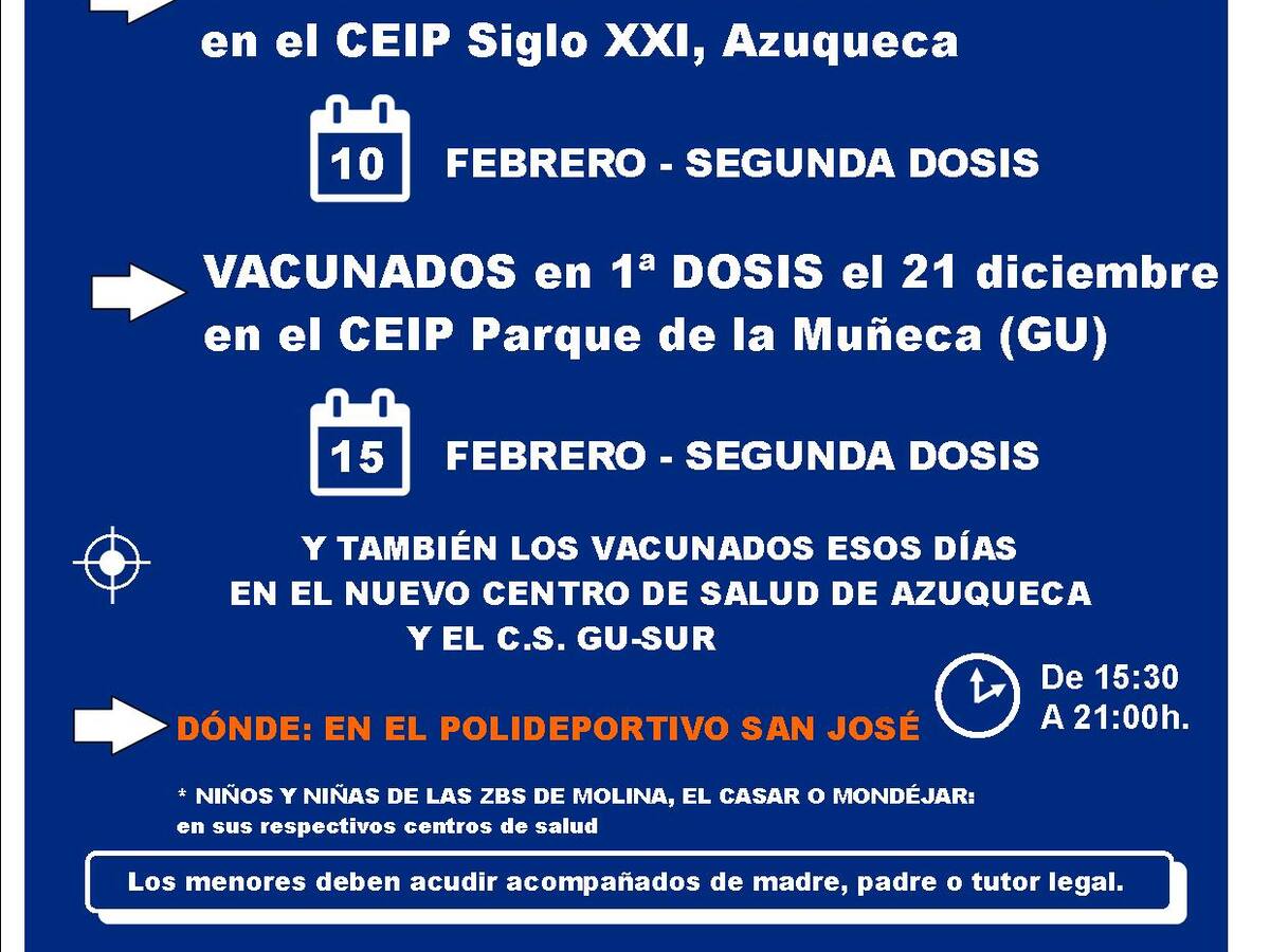 Comienza la vacunación de la segunda dosis contra la COVID de los niños de 9, 10 y 11 años