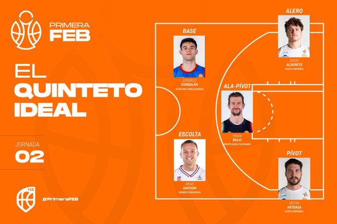 Equip ideal de la segona jornada de la Primera FEB amb dos menorquinistes.