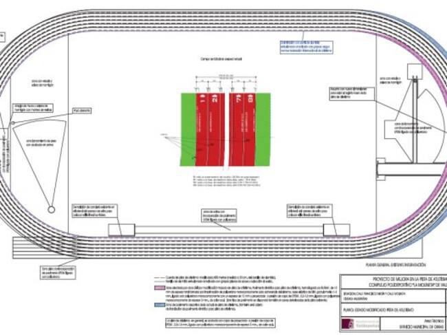 Así serán las obras de mejora de la pista de atletismo de Valdepeñas (Ciudad Real)