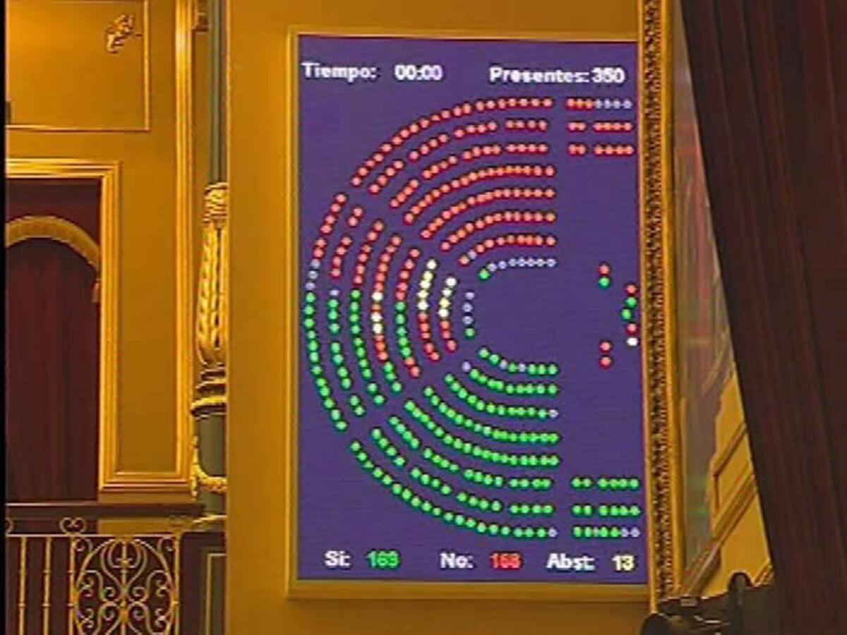 Casi la mitad de las leyes aprobadas esta legislatura son económicas