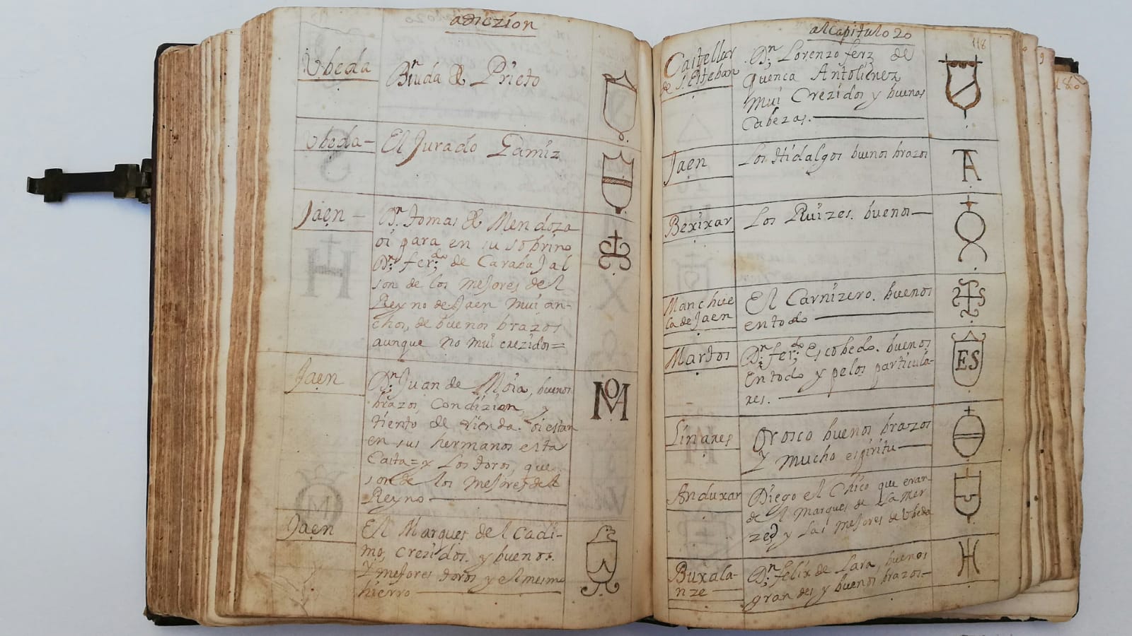 Original del manuscrito de Alonso García