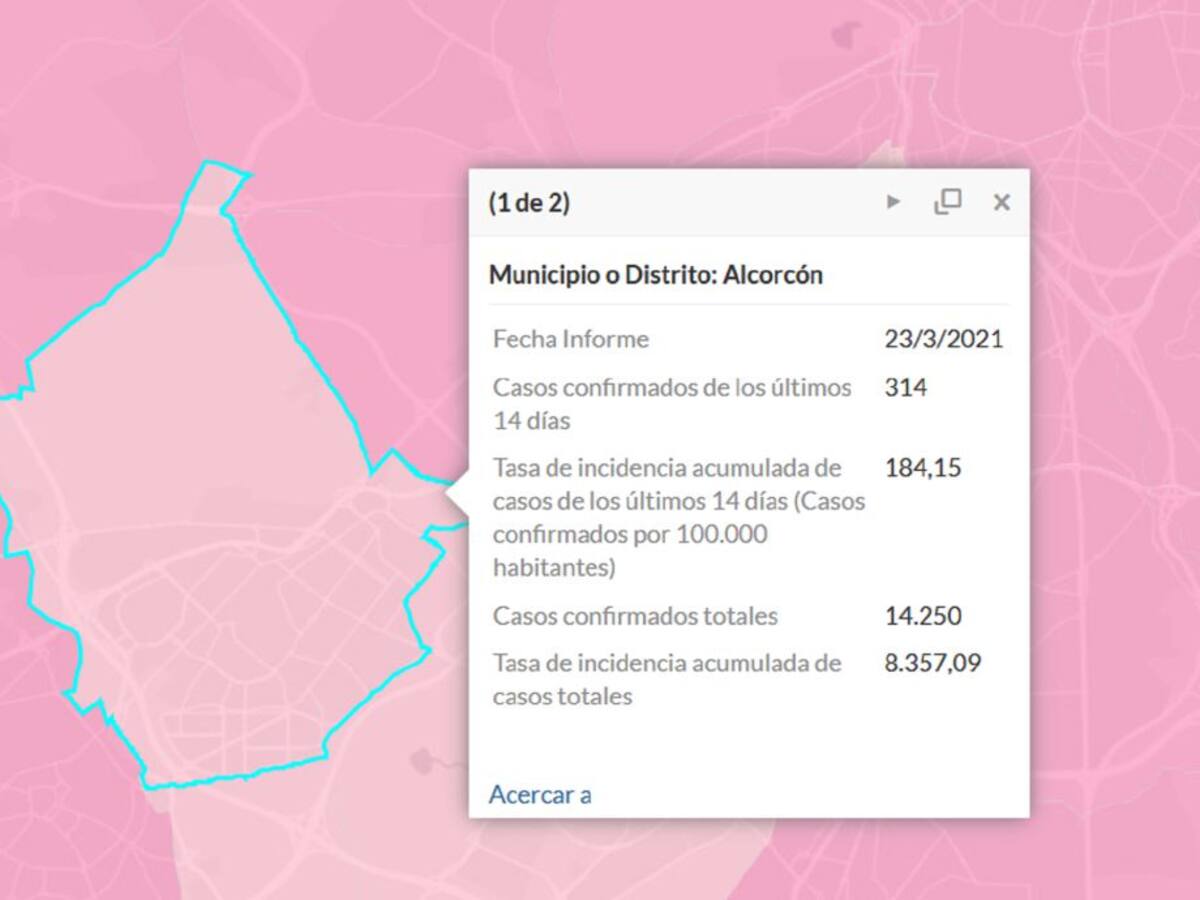 Alcorcón vuelve a disminuir su incidencia de covid-19: baja hasta los 184 casos por cada 100.000 habitantes