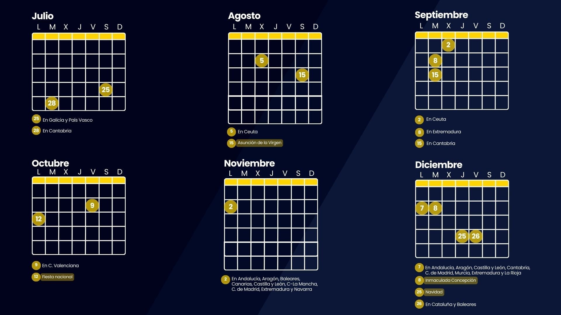 Calendario laboral de 2026.