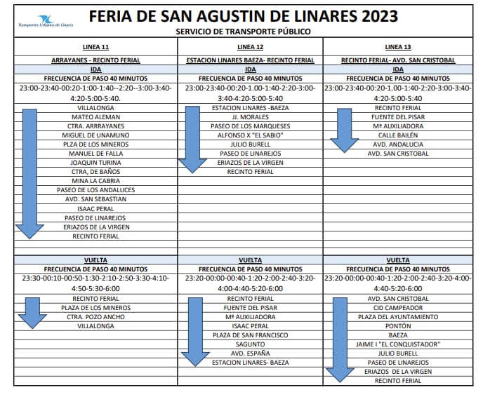 Servicios especiales de autobús para la Feria de Linares 2023