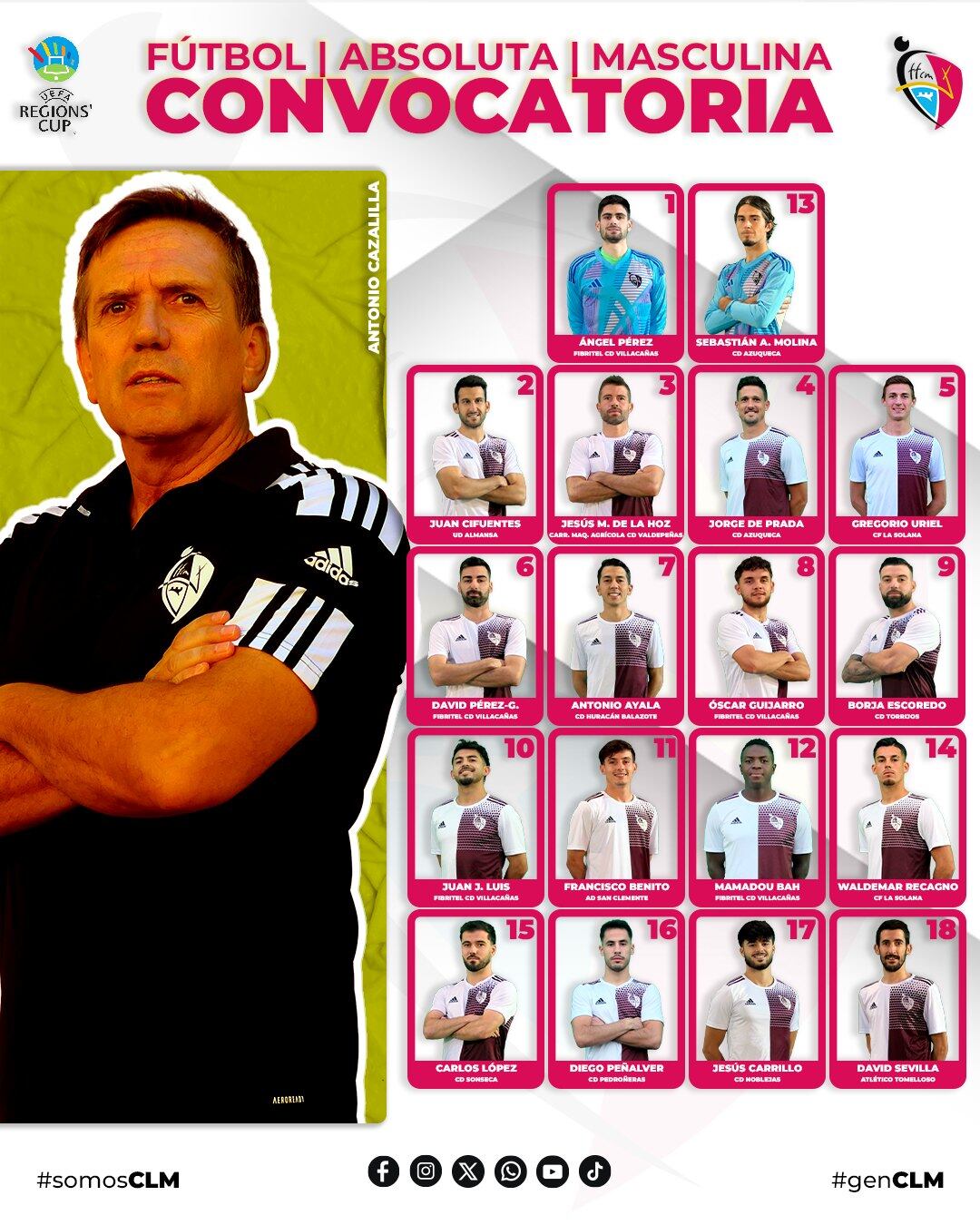 Convocatoria selección de Castilla-La Mancha absoluta