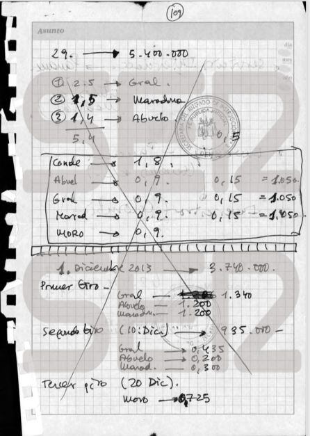 documentos manuscritos a los que ha tenido acceso la Cadena SER