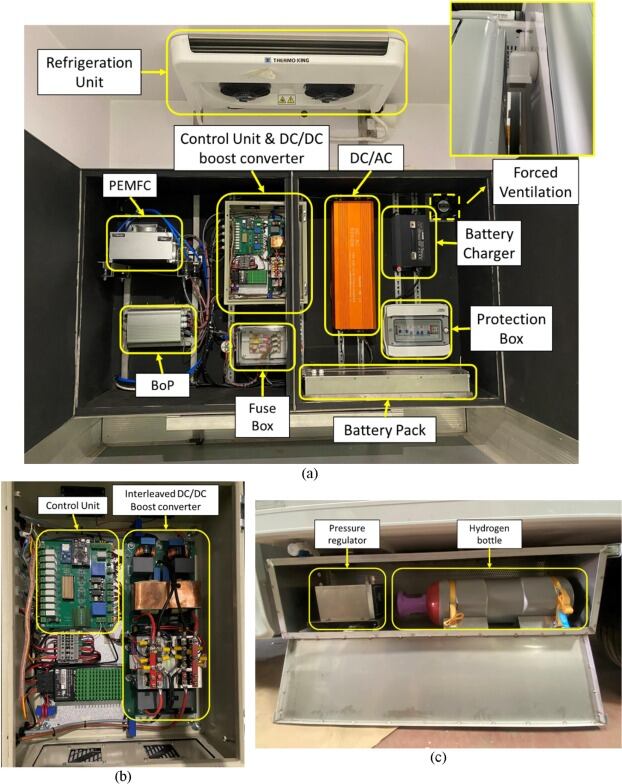 Infografía. Centro de Investigación en Tecnología, Energía y Sostenibilidad &#039;Cites&#039; de la Universidad de Huelva