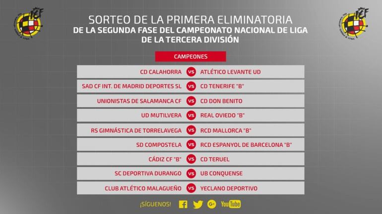 Emparejamientos del sorteo realizado en la FEF y que deparó el Espanyol B como rival del Compos