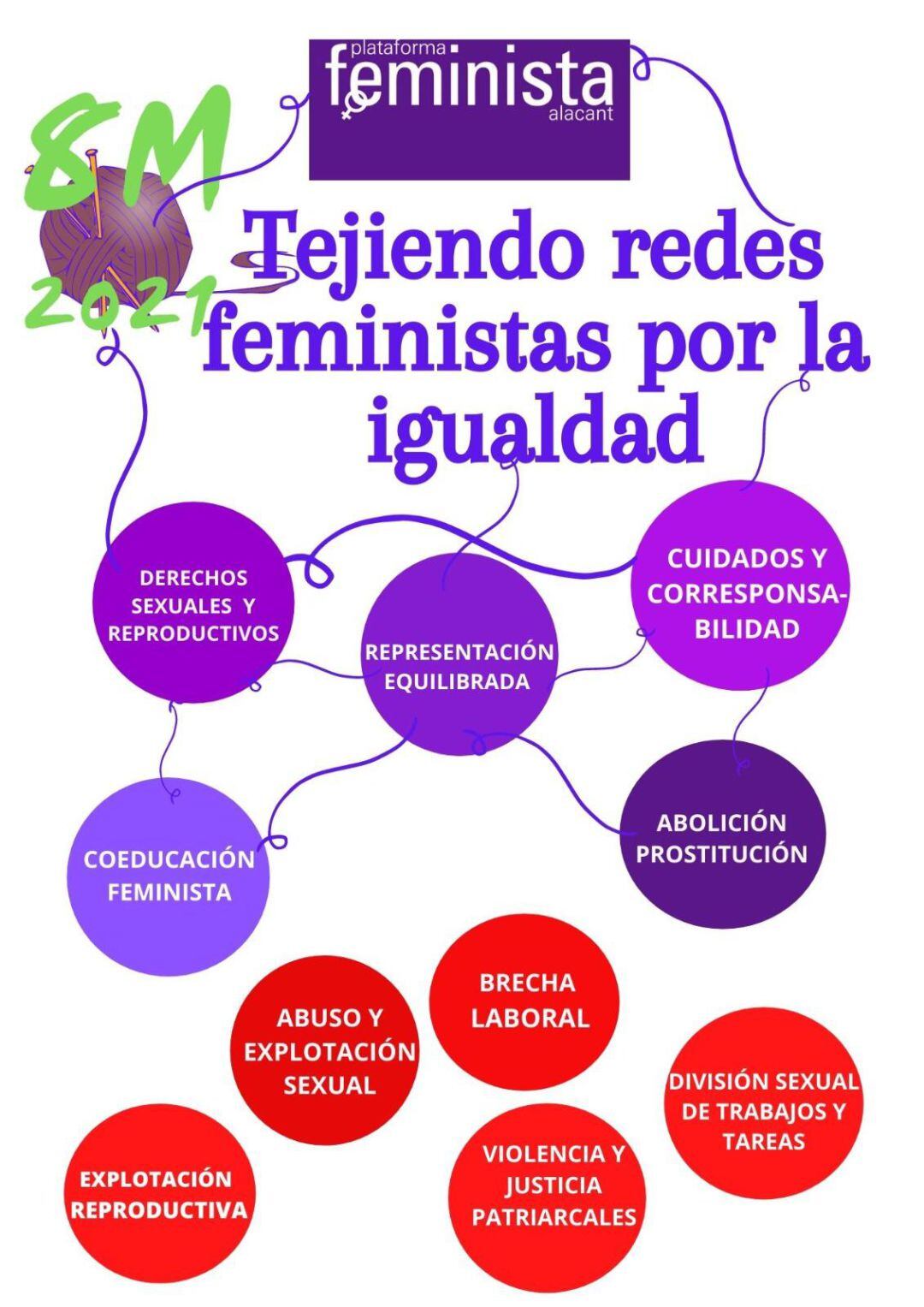 Cartel con el lema para la concentración feminista &quot;simbólica&quot; del próximo 8-M.