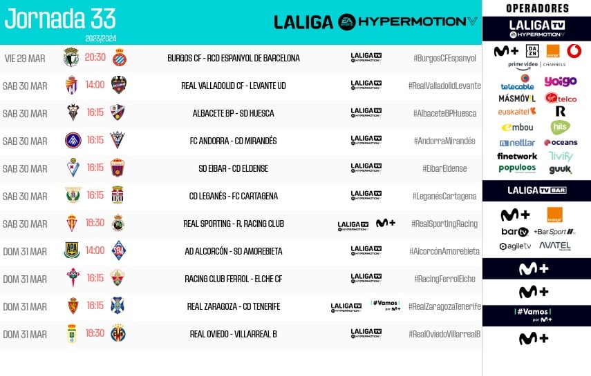 Horarios de la jornada 33 Liga Hypermotion