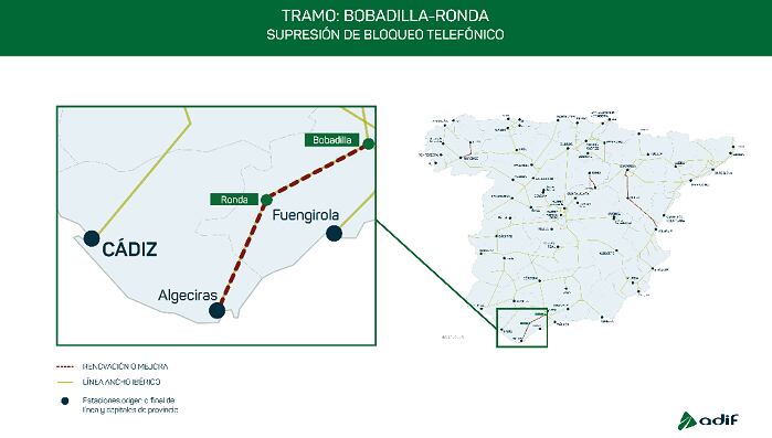 Tramo Bobadilla-Algeciras