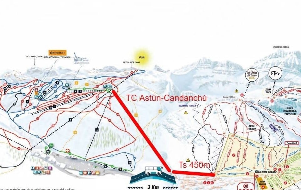 Mapa del telecabina de unión Candanchú- Astún