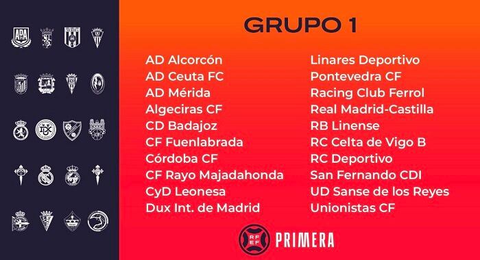 Equipos del Grupo 1