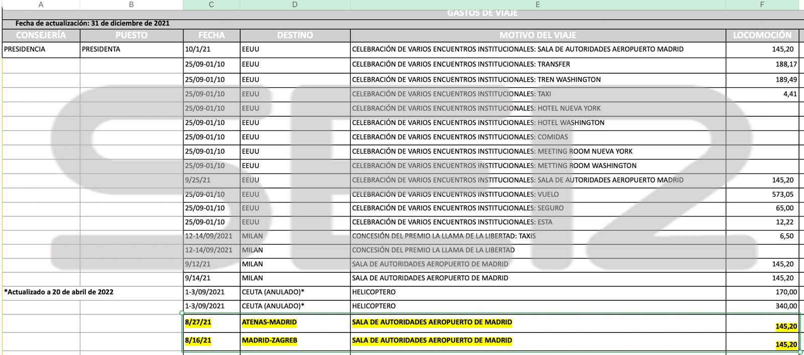 Factura de la reserva de la sala de autoridades del aeropuerto durante las vacaciones de Díaz Ayuso y González Amador