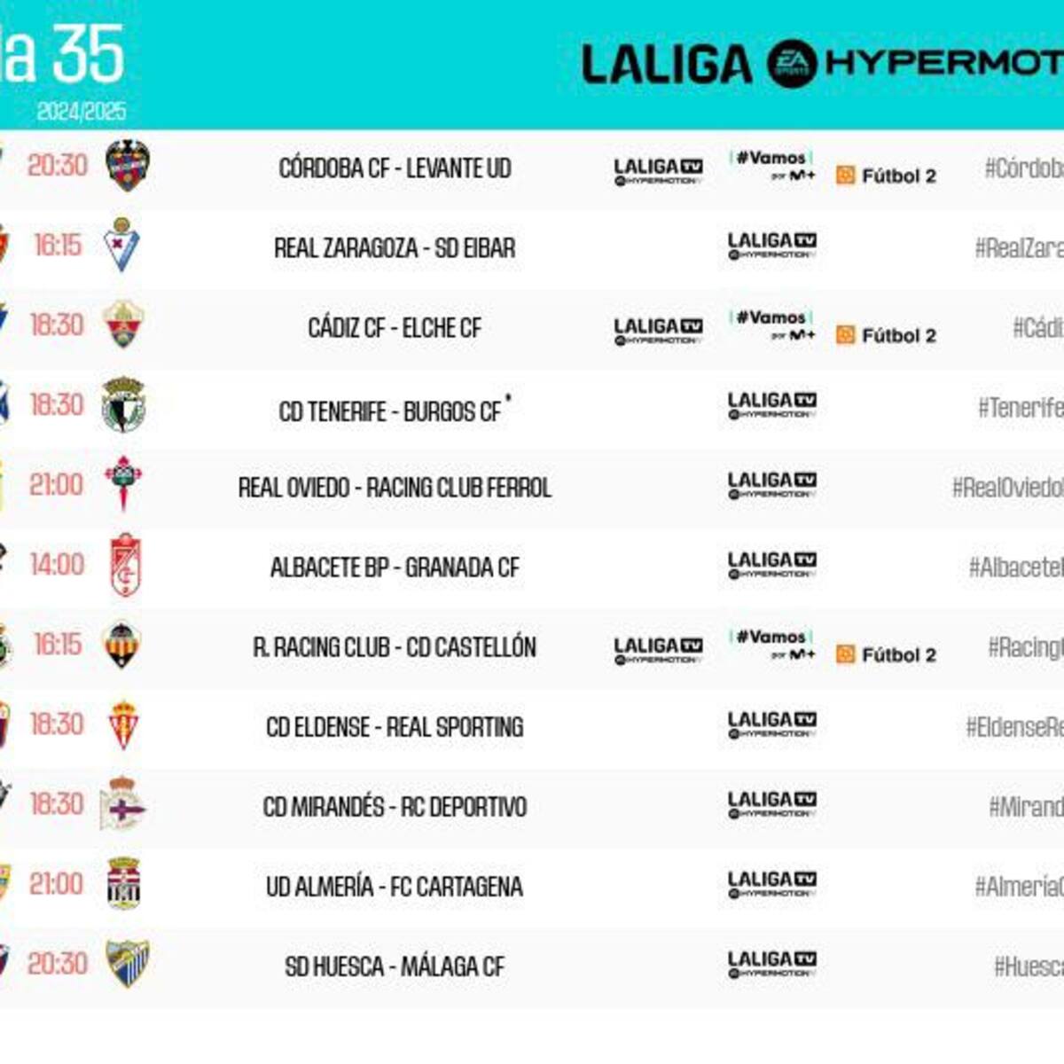 El Málaga visitará al Huesca el Lunes Santo