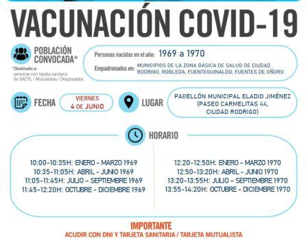 Información sobre la vacunación del 4 de junio en Ciudad Rodrigo