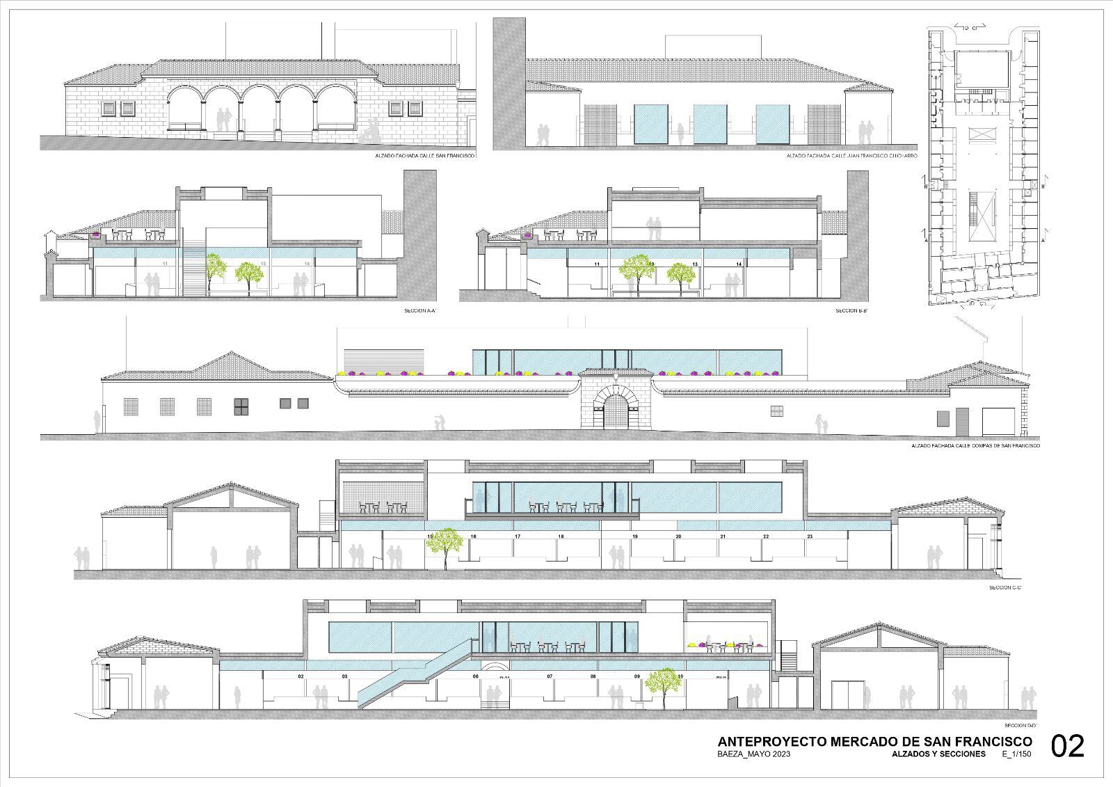Planos del nuevo mercado de abastos de Baeza