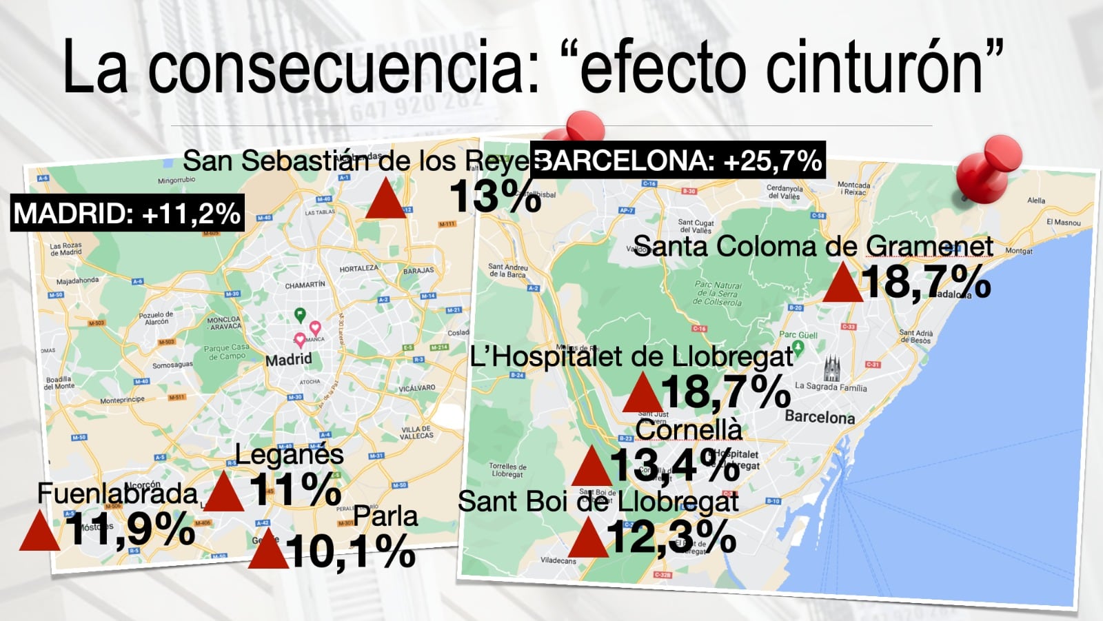 El precio de los alquileres continúan con las subidas.