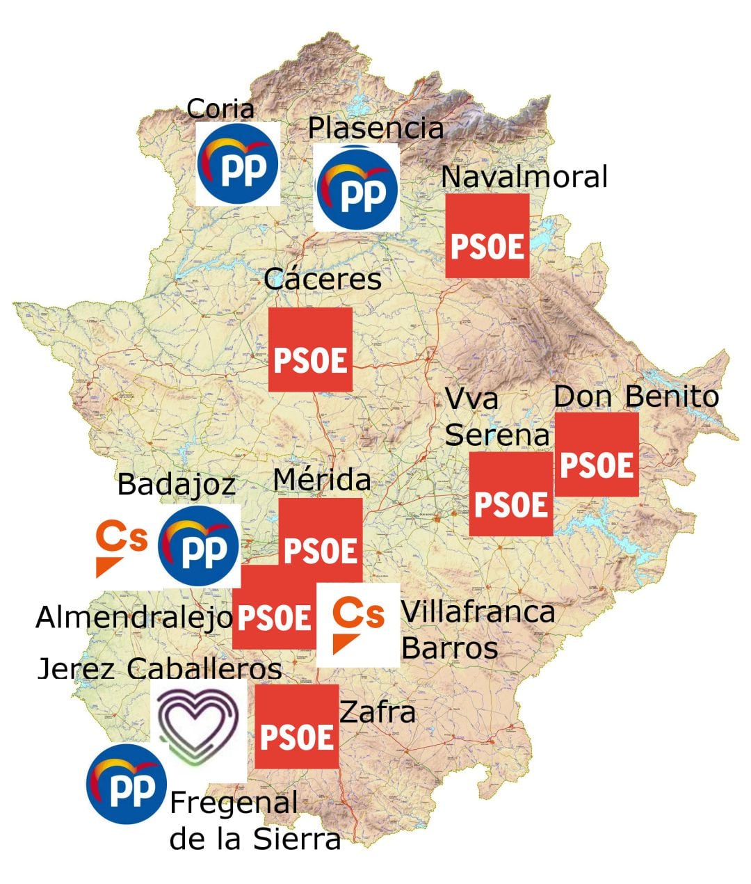 Los signos políticos de los alcaldes en las principales poblaciones