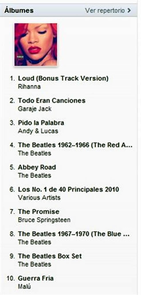 La lista de los discos más descargados en iTunes