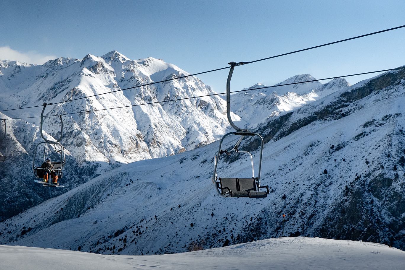 Panticosa este lunes, 8 de enero. Su primer día de apertura al esquí