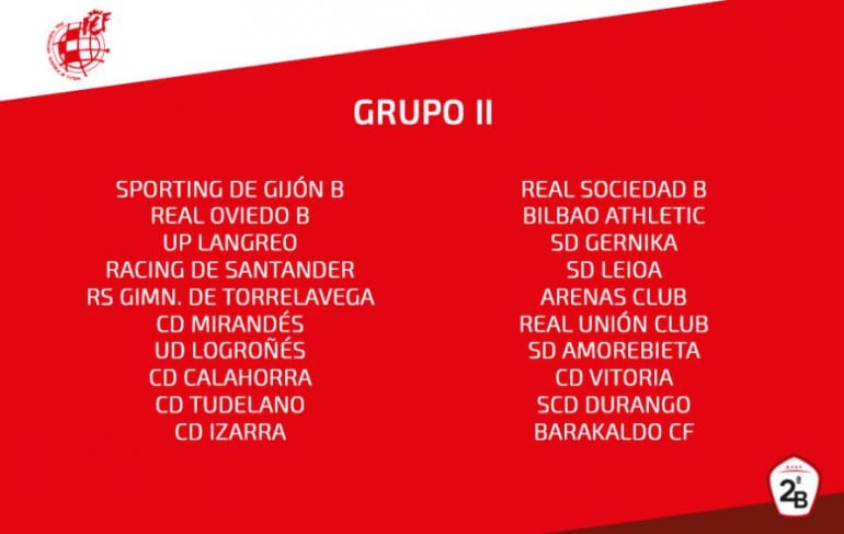 Equipos que competirán en el Grupo II de Segunda B