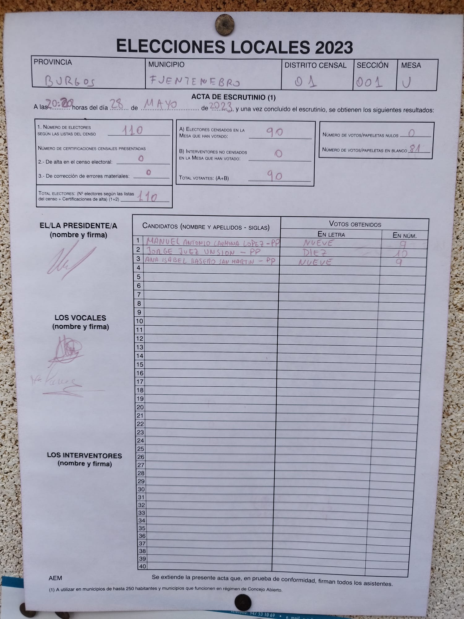 Acta del escrutinio de Fuentenebro