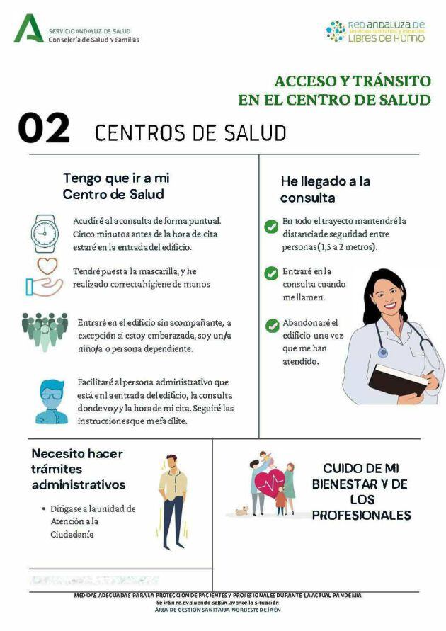 Cartel anunciador de las recomendaciones del Centro de Salud de Jódar