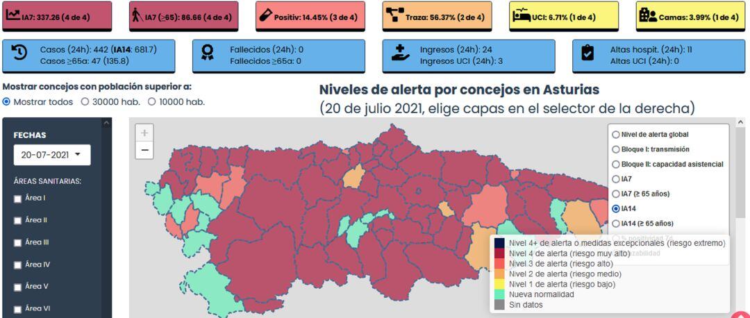 Mapa con los niveles de alerta por concejos publicado el 20 de julio por el Observatorio de Salud del Principado
