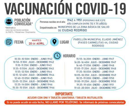Información sobre la campaña de vacunación en Ciudad Rodrigo
