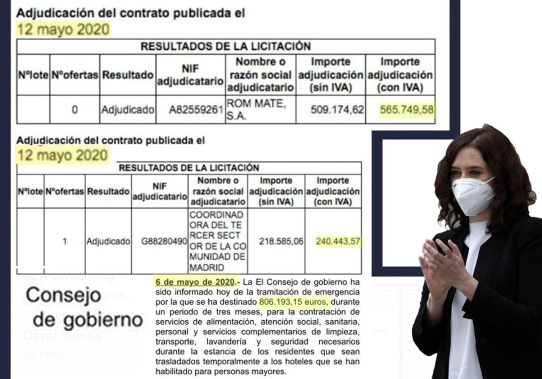 Arriba, el primer contrato, adjudicado a Room Mate por más de medio millón de euros; en el centro el segundo, adjudicado a Coordinadora del Tercer Sector; abajo, la nota del Consejo de Gobierno que consigna un gasto que coincide con la suma de ambos.