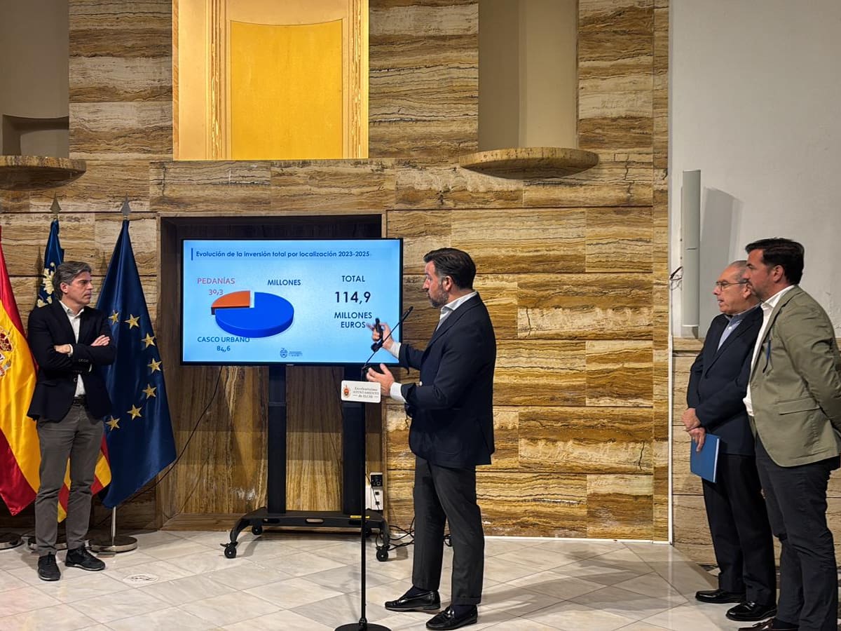 El equipo de gobierno saca pecho de la inversión en obra publica en un encuentro con FOPA