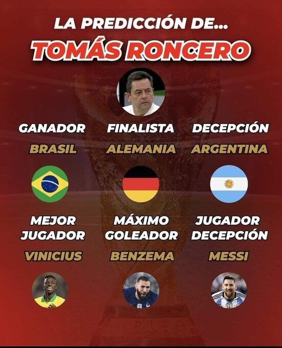 La predicción del Mundial por Tomás Roncero