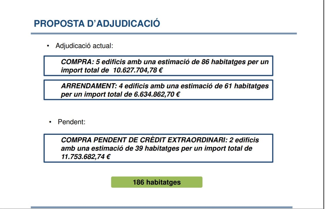 El Govern invertirà 17 milions d&#039;euros en una preimera fase i 12 més en una segona