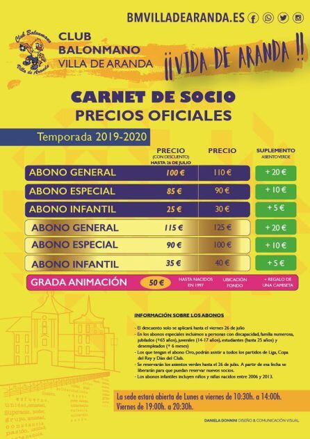Tabla de precios de las diferentes categorías de carnets.
