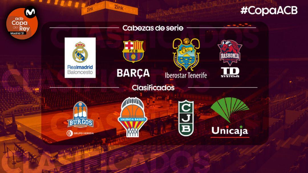 Cartel de los clasificados para la Copa del Rey