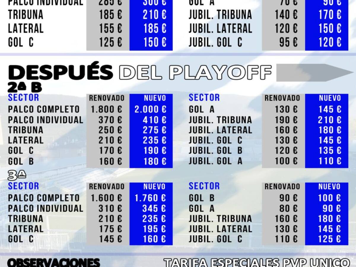 El Alcoyano premia la confianza en el equipo